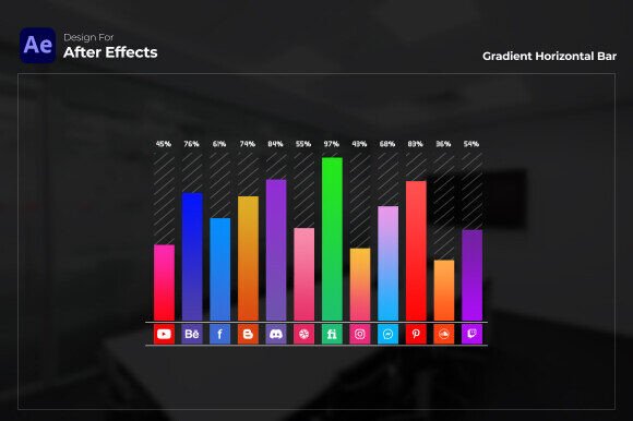 Download Social Media Chart | After Effects - Premium Resources
